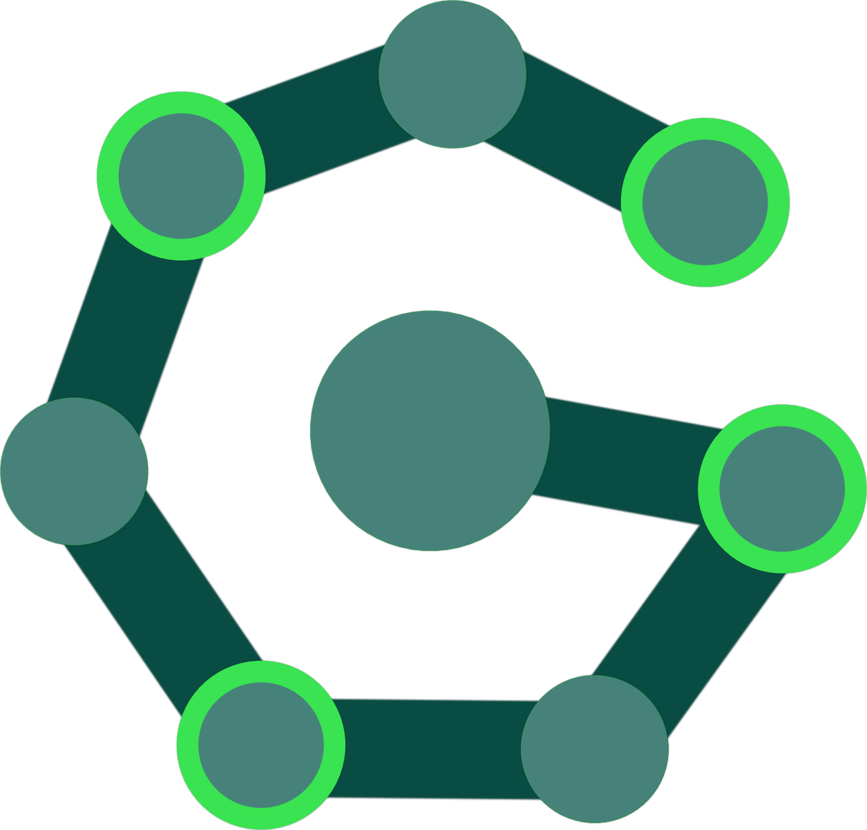 gremium.ai